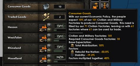 hoi4 consumer goods cheat.